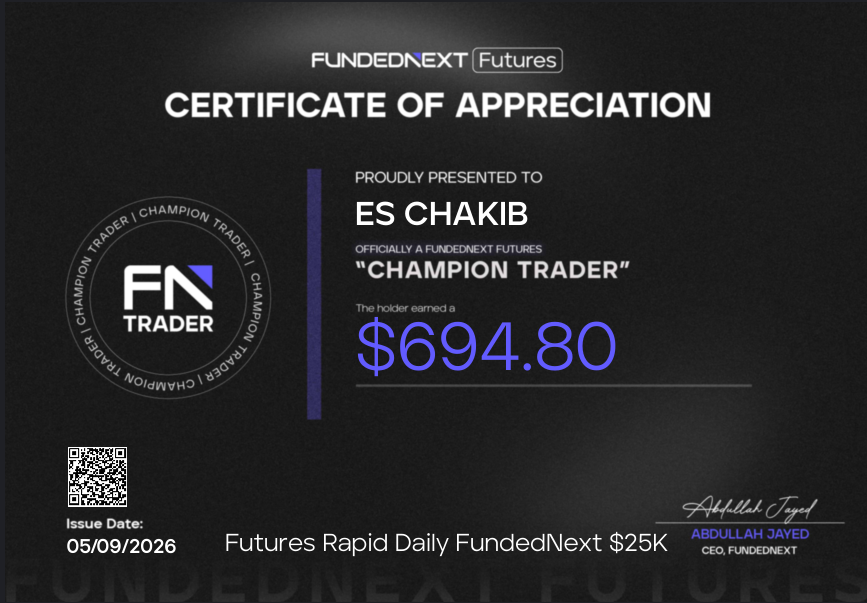 FundedNext Futures - Certificate of Appreciation - $694.80