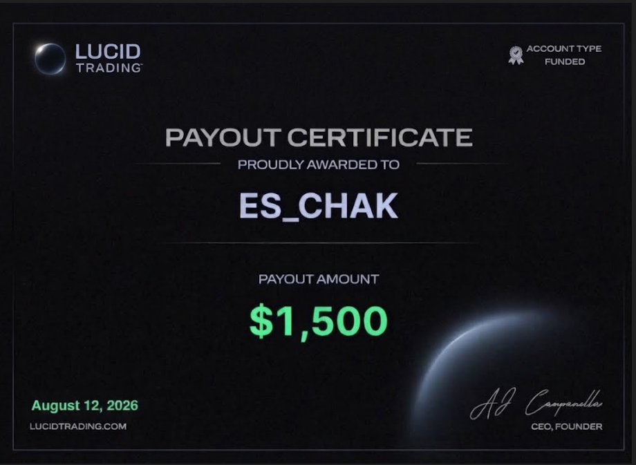 Lucid Trading - Payout Certificate - $1,500 - 12 Aug 2026