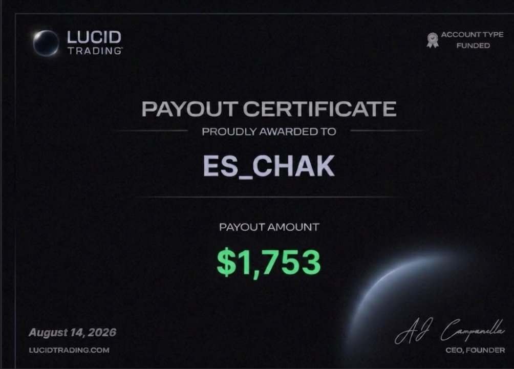 Lucid Trading - Payout Certificate - $1,753 - 14 Aug 2026