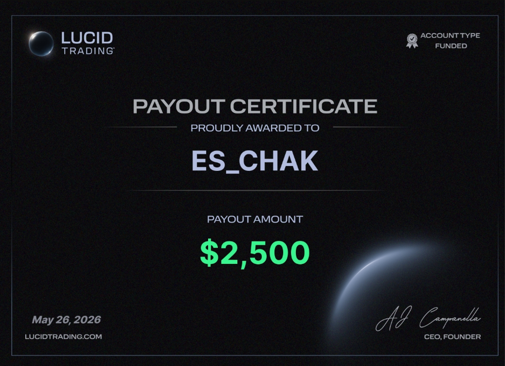 Lucid Trading - Payout Certificate - $2,500 - 26 May 2026