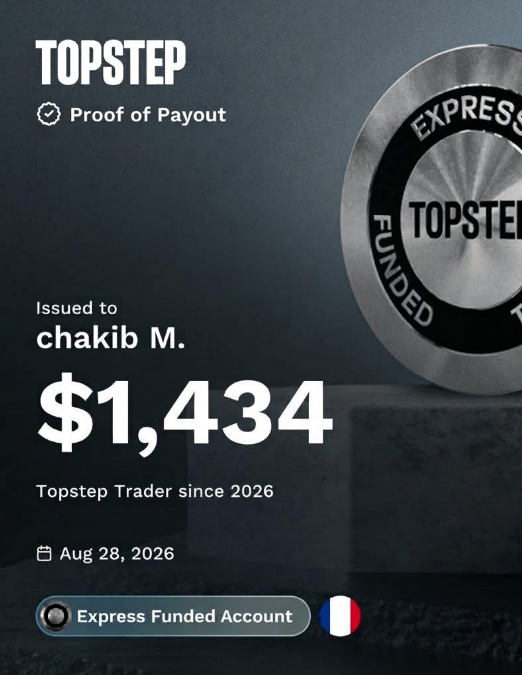 Topstep - Proof of Payout - $1,434 - 28 Aug 2026